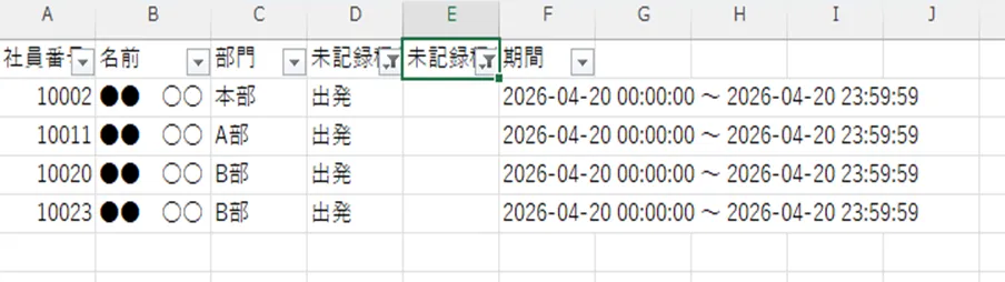 未記録ユーザーのCSV。出発列が「出発」、終了列が空白のユーザーが並んでいる
