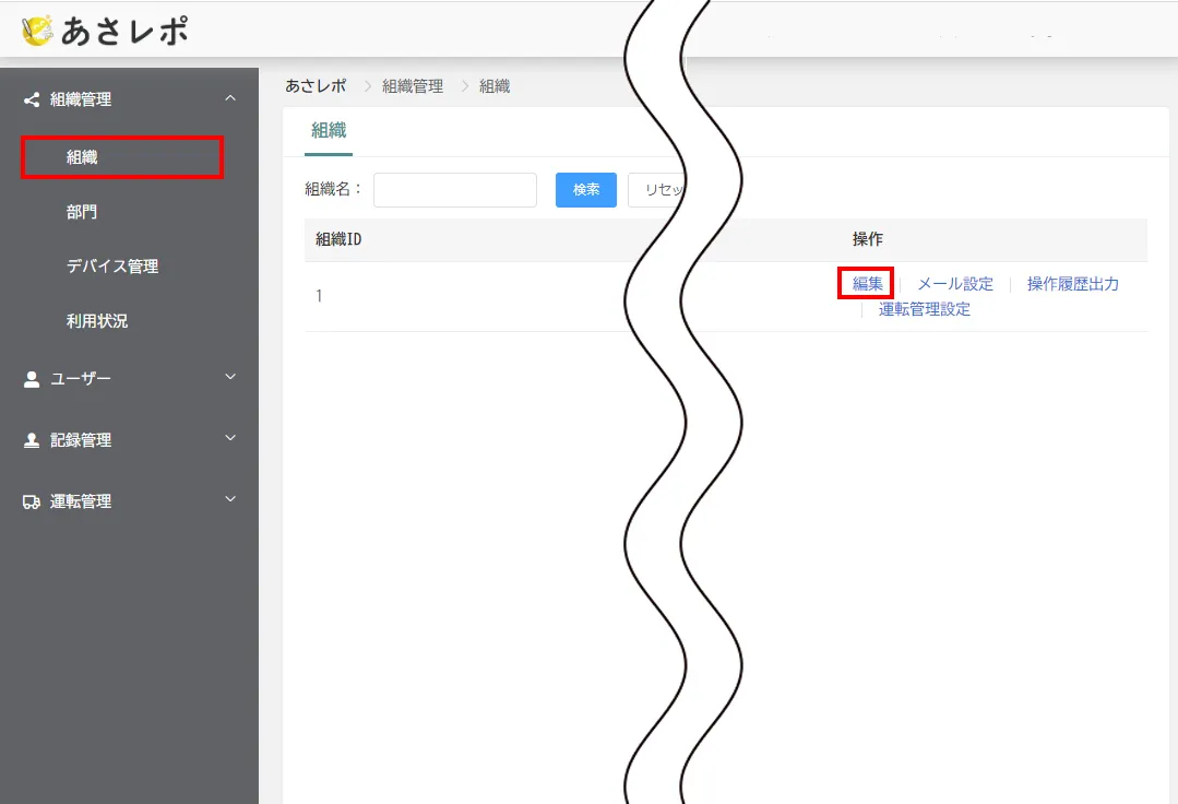 管理画面の組織一覧画面。組織の操作欄にある「編集」リンクが枠で囲まれている