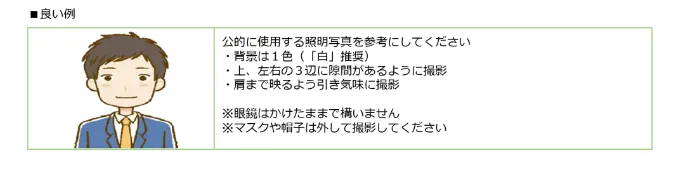 証明写真の良い例として背景の色や撮影範囲の条件を示したイラストと説明文