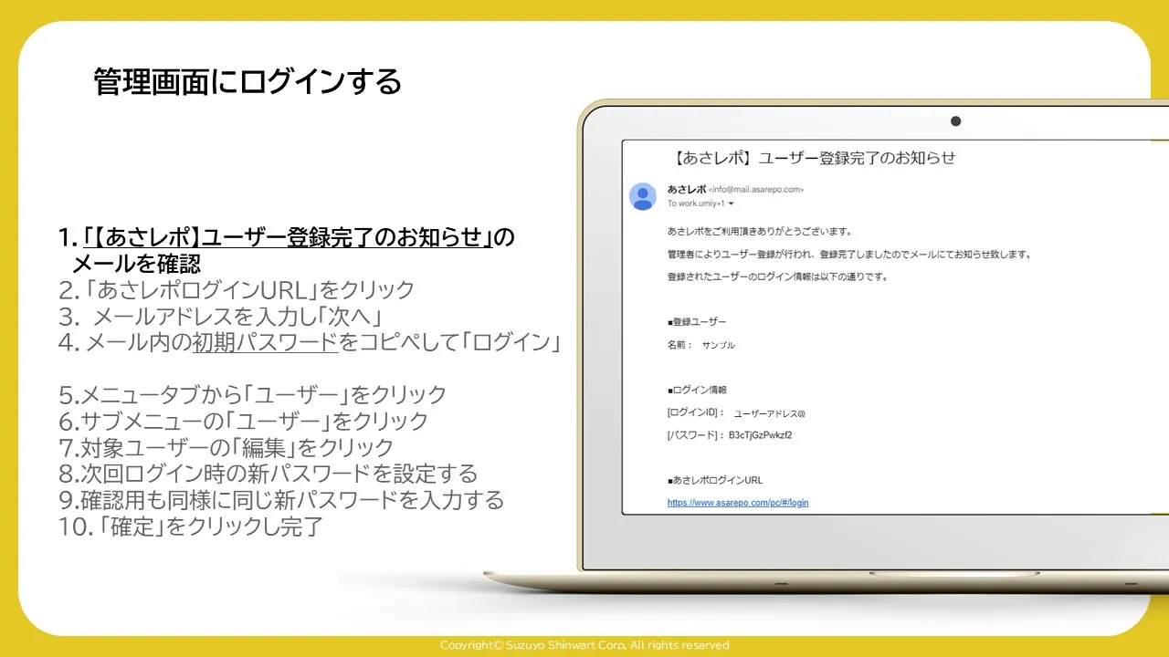 「ユーザー登録完了のお知らせ」メールの全文とログイン手順一覧を表示した概要画面