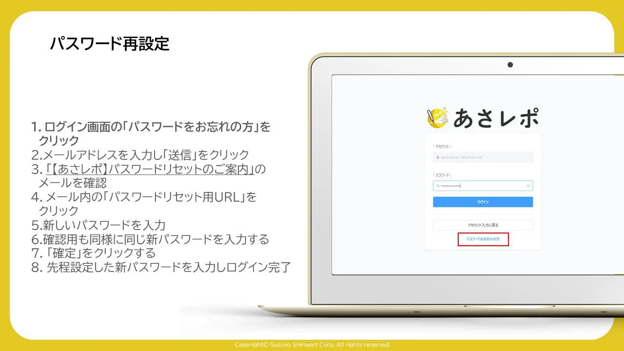 ログイン画面の「パスワードをお忘れの方」リンクを赤枠で囲んだ画面