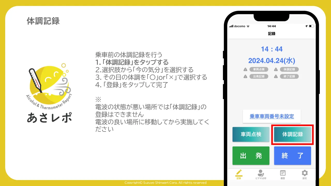 記録画面の「体調記録」ボタンを赤枠で囲んだ画面