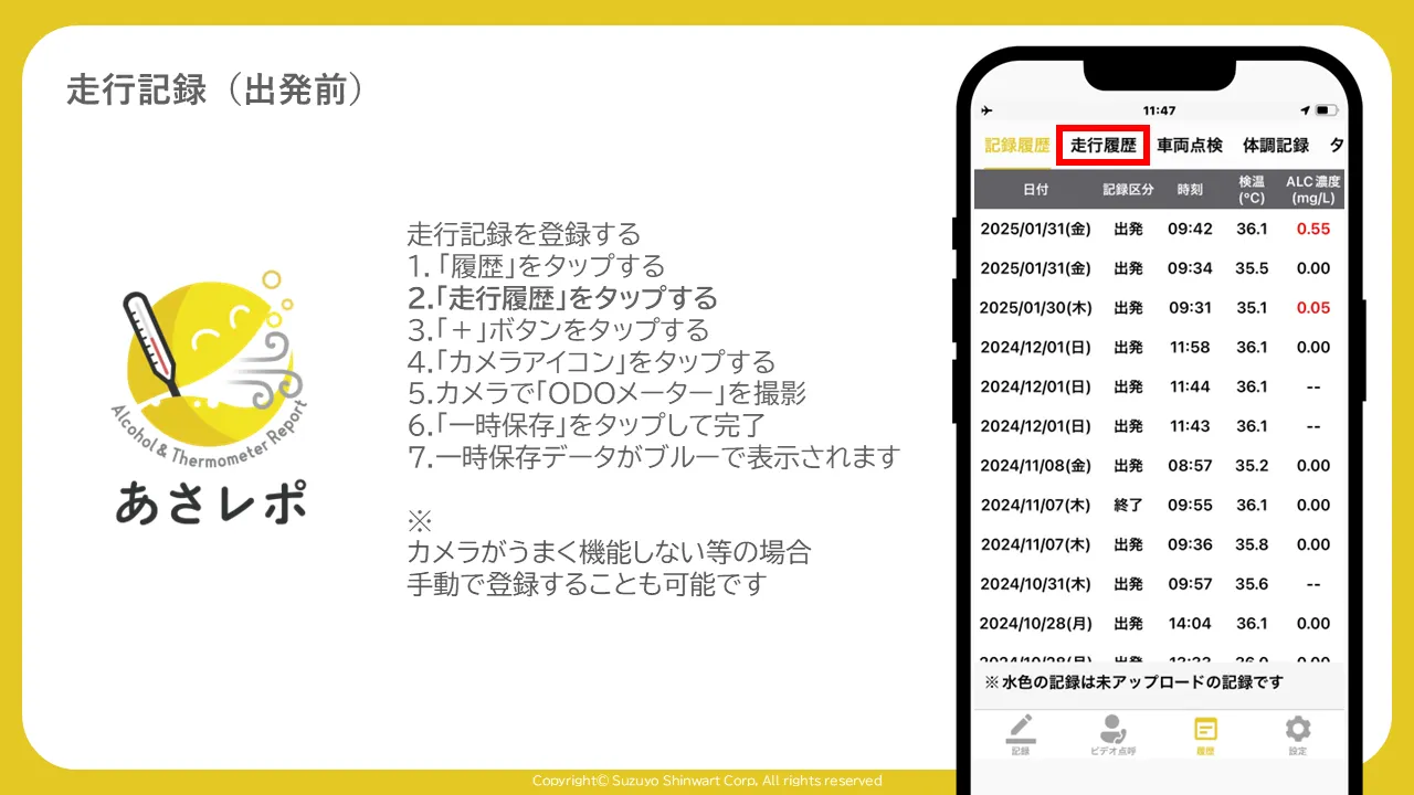 履歴画面で「走行履歴」タブを赤枠で示した画面