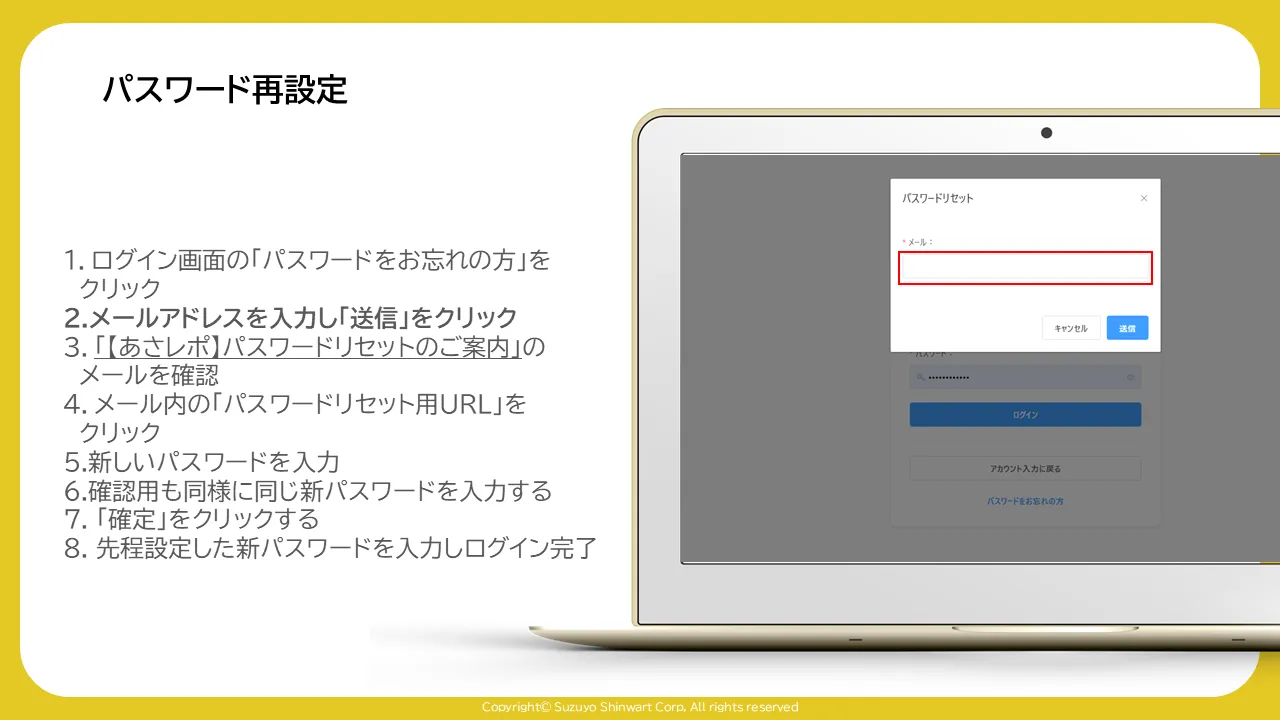 パスワードリセットのメールアドレス入力欄を赤枠で囲んだ画面