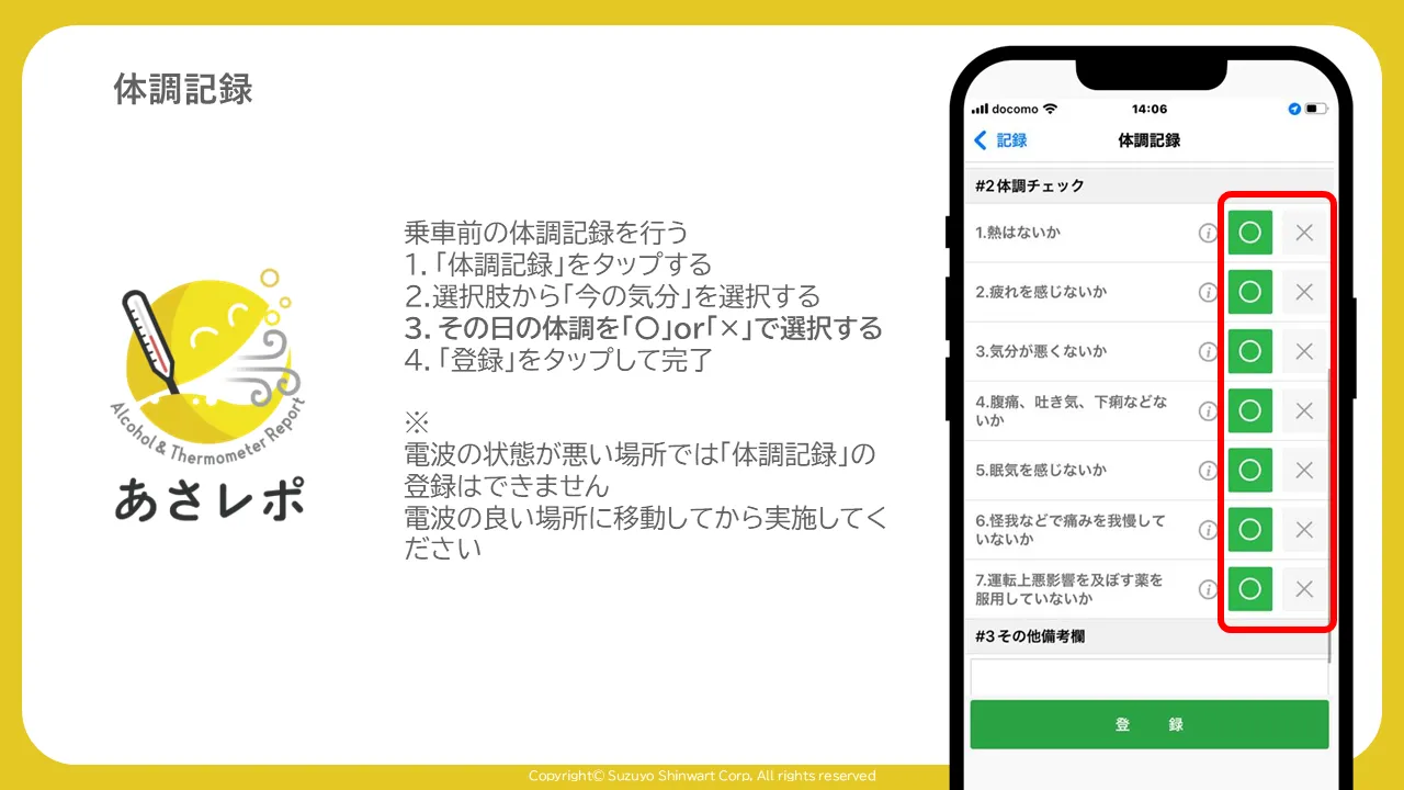 体調記録画面の体調チェック項目(○×選択)一覧を赤枠で囲んだ画面