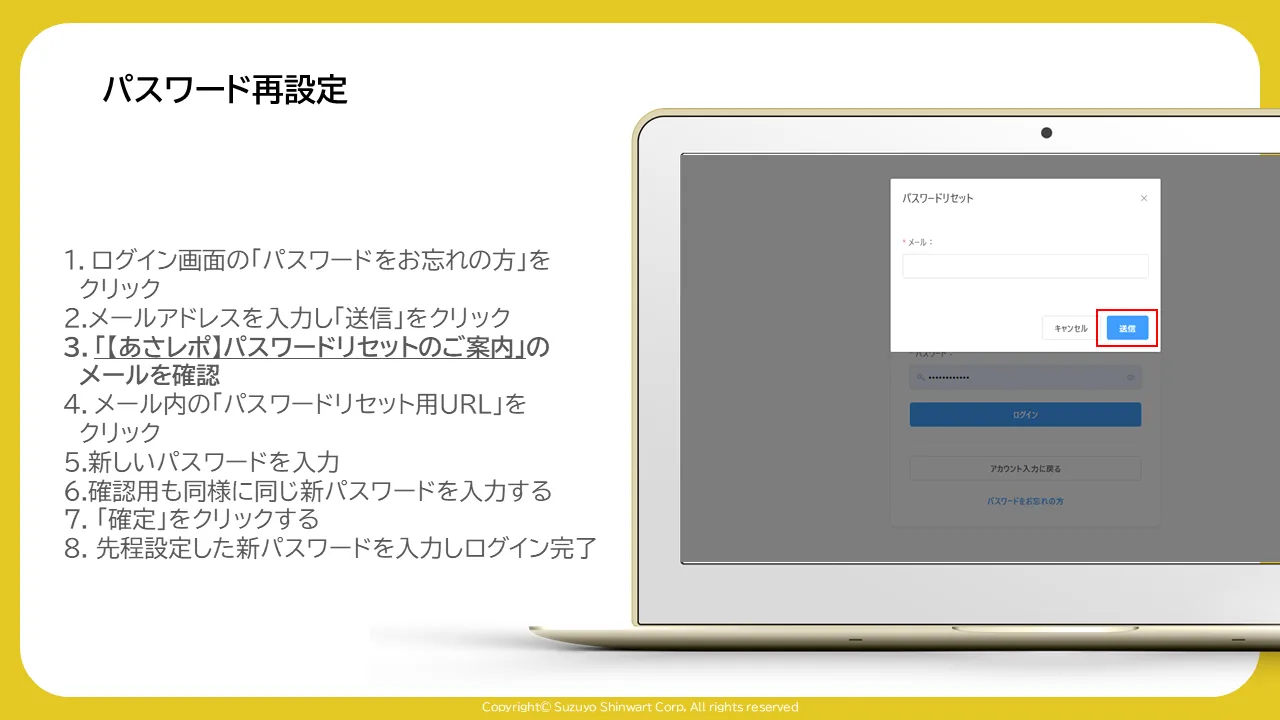 パスワードリセットの確認画面で「送信」ボタンを赤枠で囲んだ画面