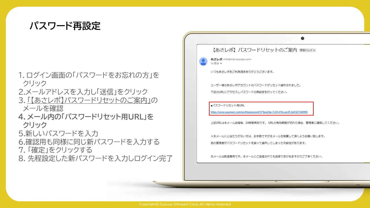 受信したパスワードリセット案内メールとリセット用URLを赤枠で囲んだ画面