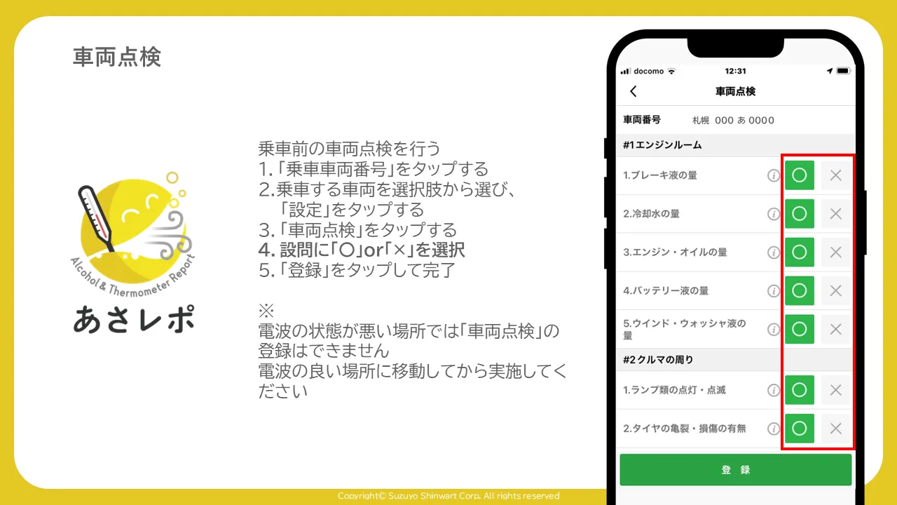 車両点検の設問一覧画面。各項目に緑色の「〇」が選択され赤枠で強調されている