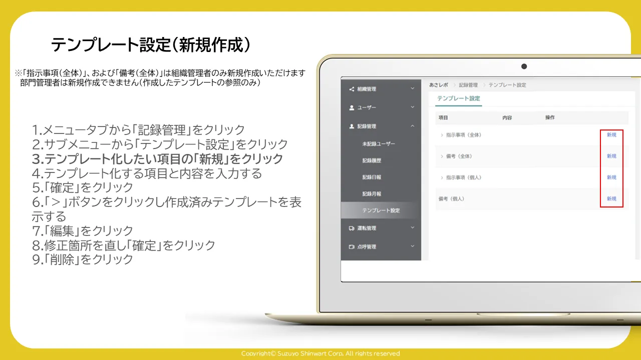 テンプレート設定一覧で4項目それぞれの「新規」ボタンが赤枠で囲まれた画面