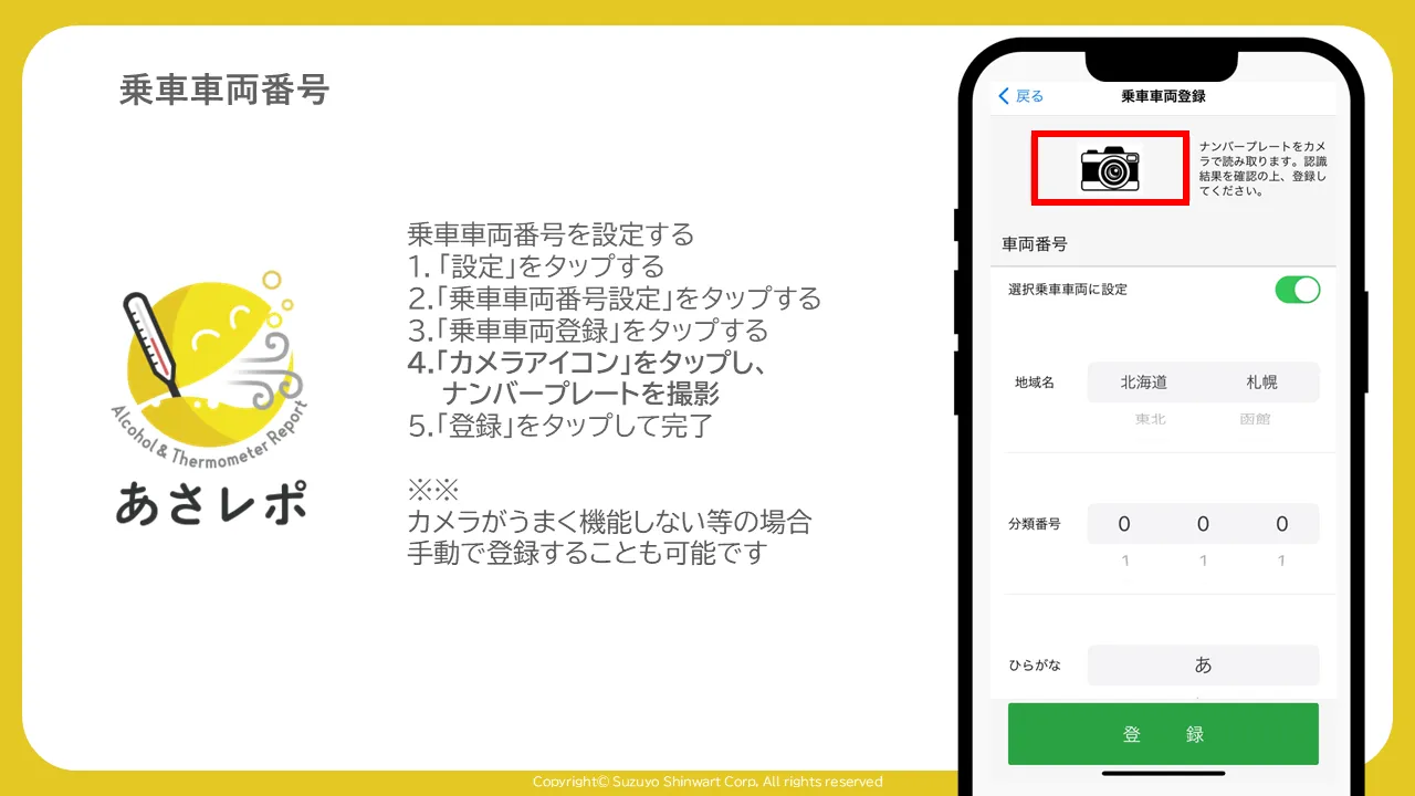 乗車車両登録画面。上部のカメラアイコンが赤枠で強調表示され、下に地域名・分類番号・ひらがなの入力欄が並んでいる