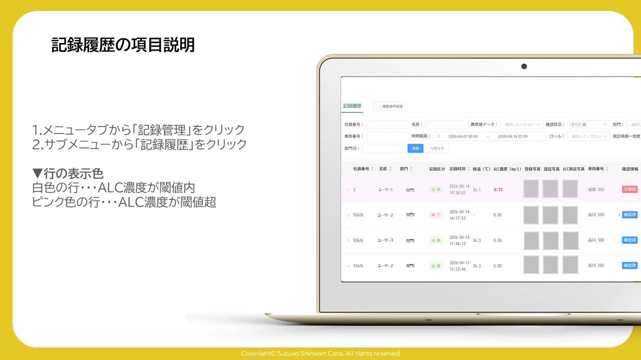 記録履歴一覧でALC濃度が閾値を超え赤字で表示された行が枠で囲まれた画面