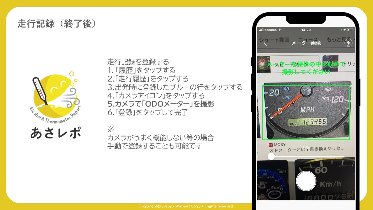 カメラ撮影画面。「メーターを緑枠の中に収めて撮影してください」と表示され、ODOメーターが緑枠で囲まれている