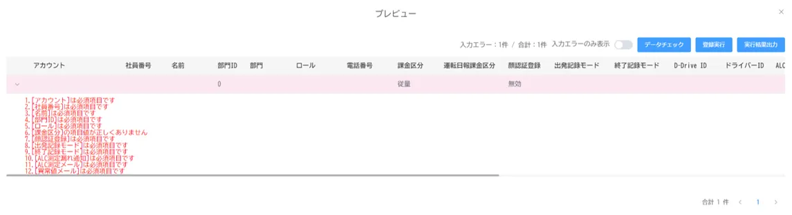 プレビュー画面。アップロードしたCSVの入力エラー内容が赤字で一覧表示されている