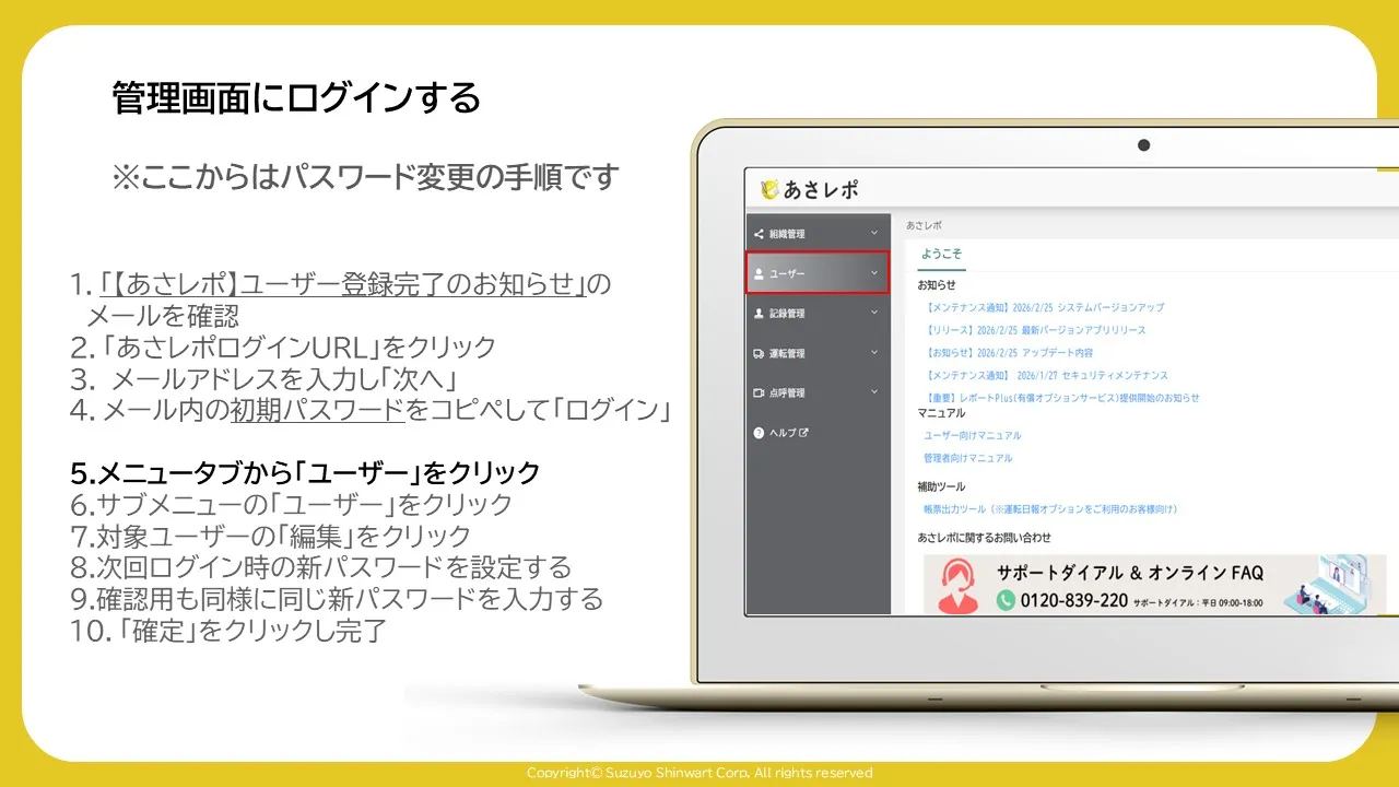 管理画面トップのメニューにある「ユーザー」タブを赤枠で示した画面