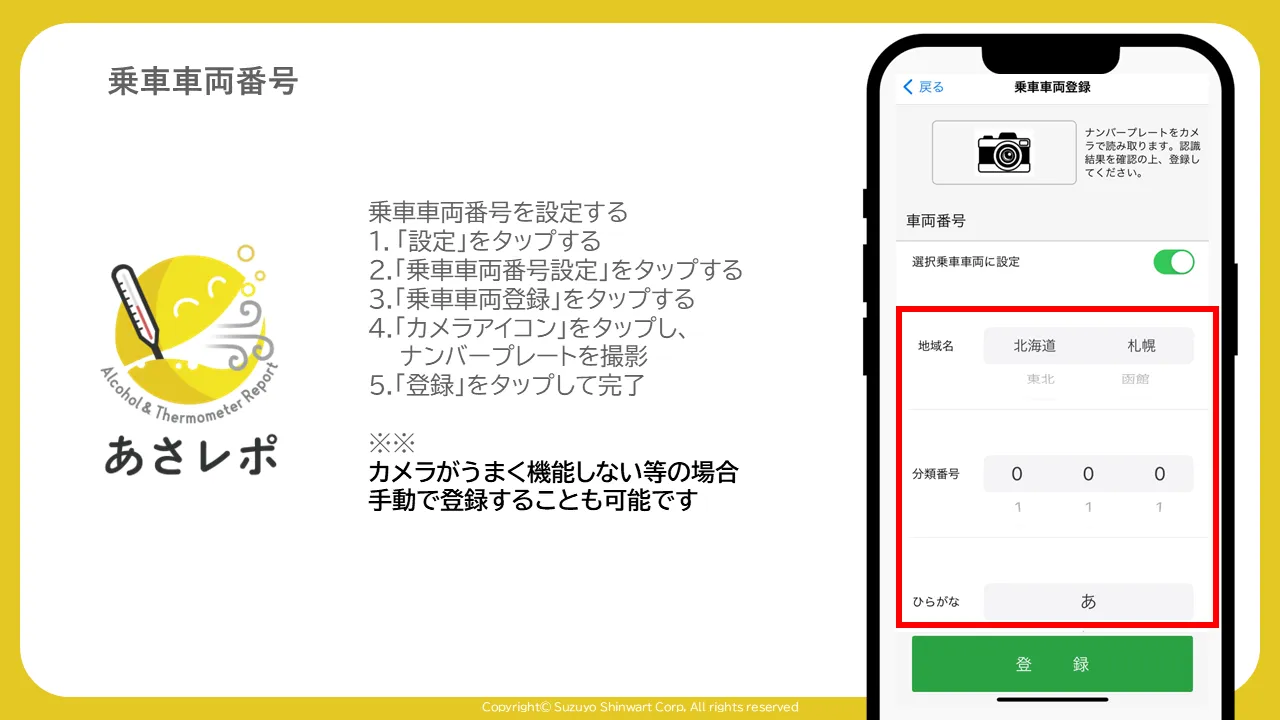 乗車車両登録画面。地域名・分類番号・ひらがなの手動入力欄一帯が赤枠で強調表示されている
