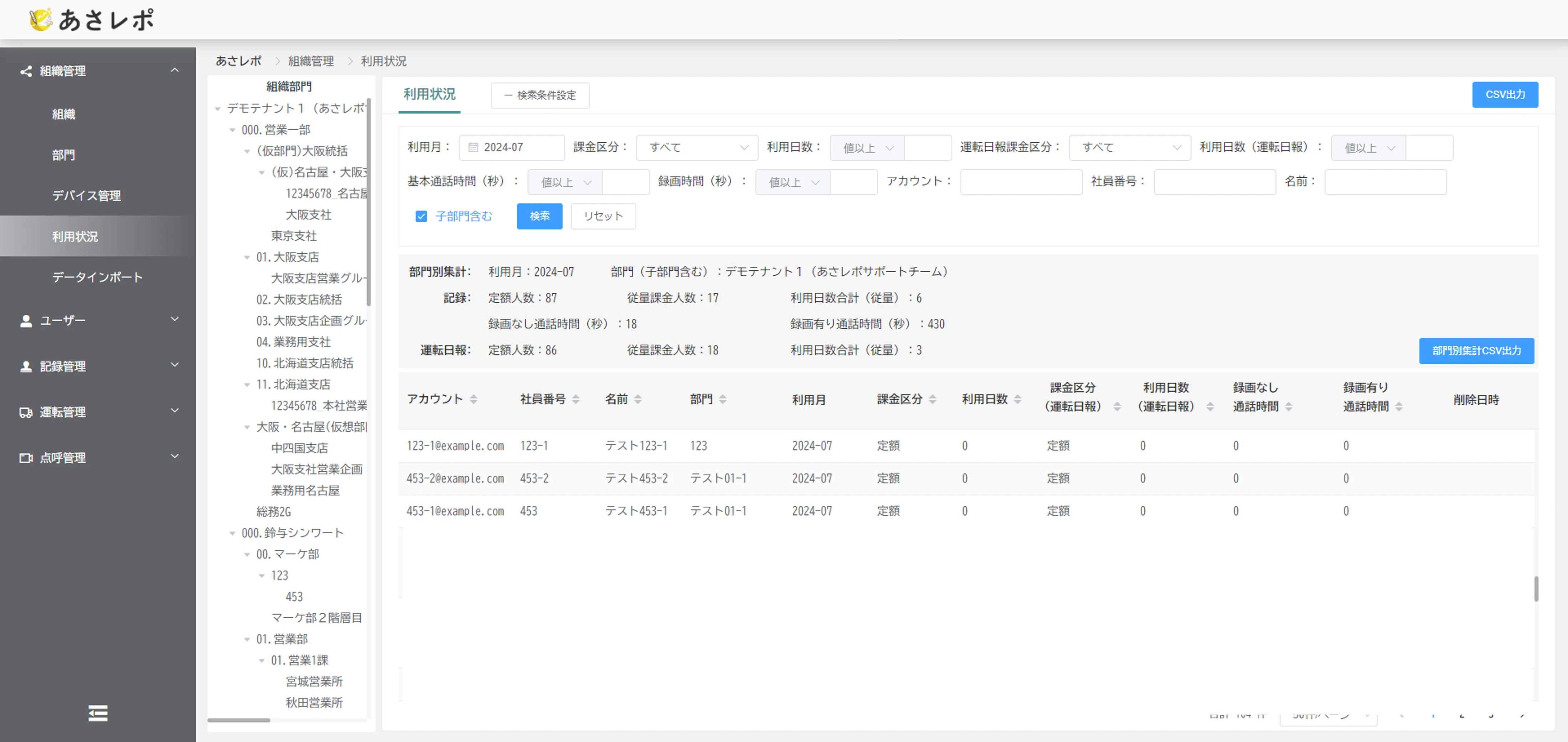 利用状況画面。利用月ごとの部門別集計とユーザー別利用実績の一覧