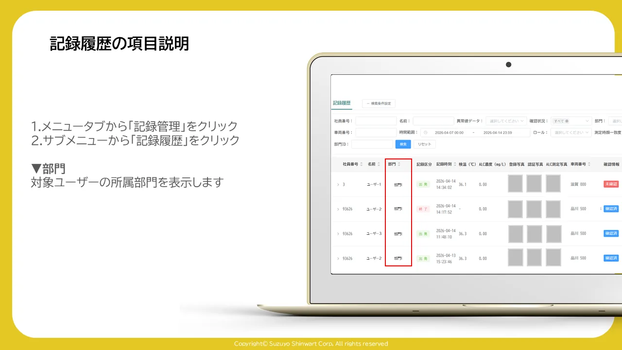 記録履歴一覧表の「部門」列が赤枠で囲まれた画面