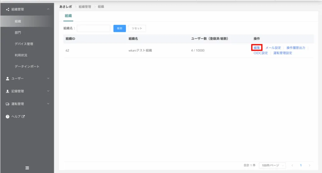あさレポ組織管理の組織一覧画面。編集リンクが赤枠で囲まれている