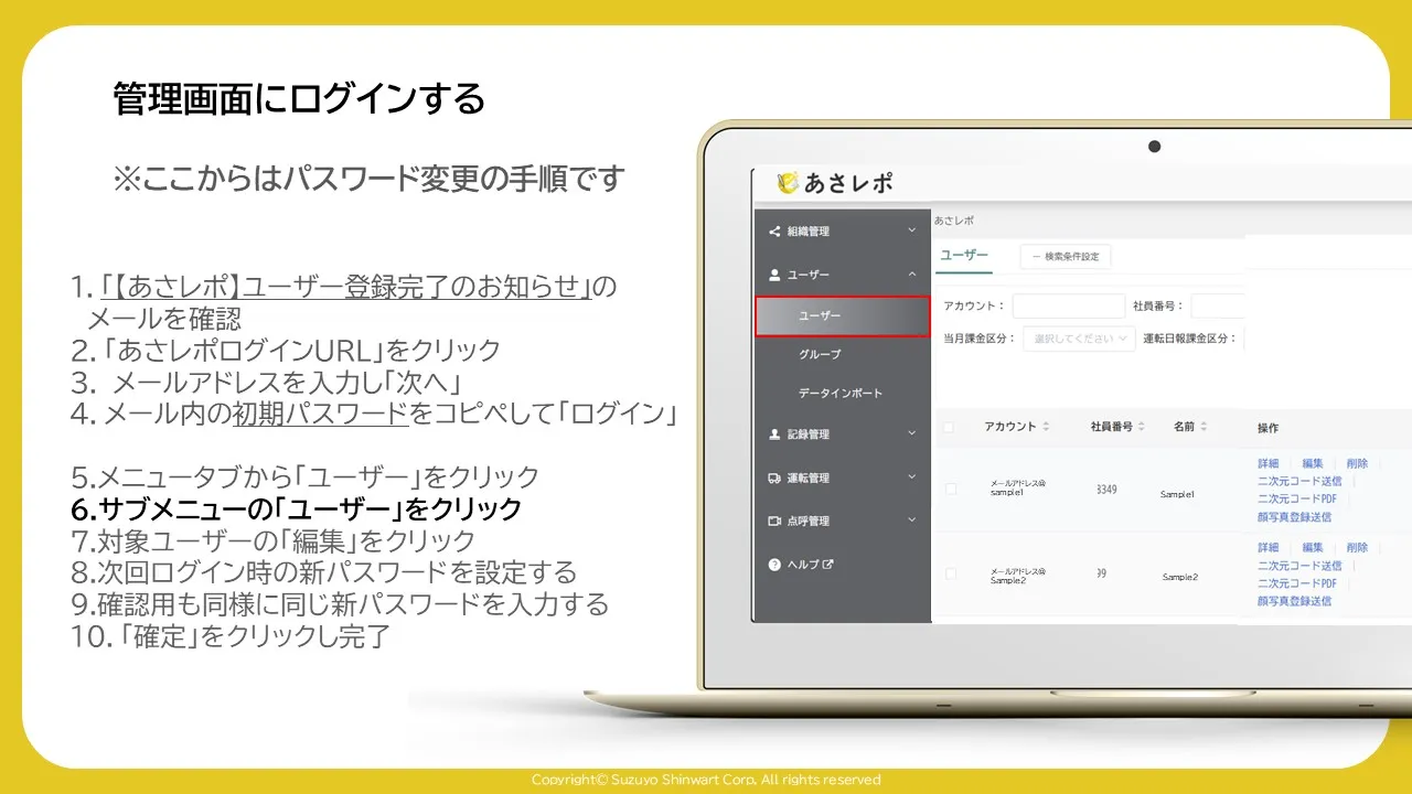 サブメニューの「ユーザー」を赤枠で示したユーザー一覧画面