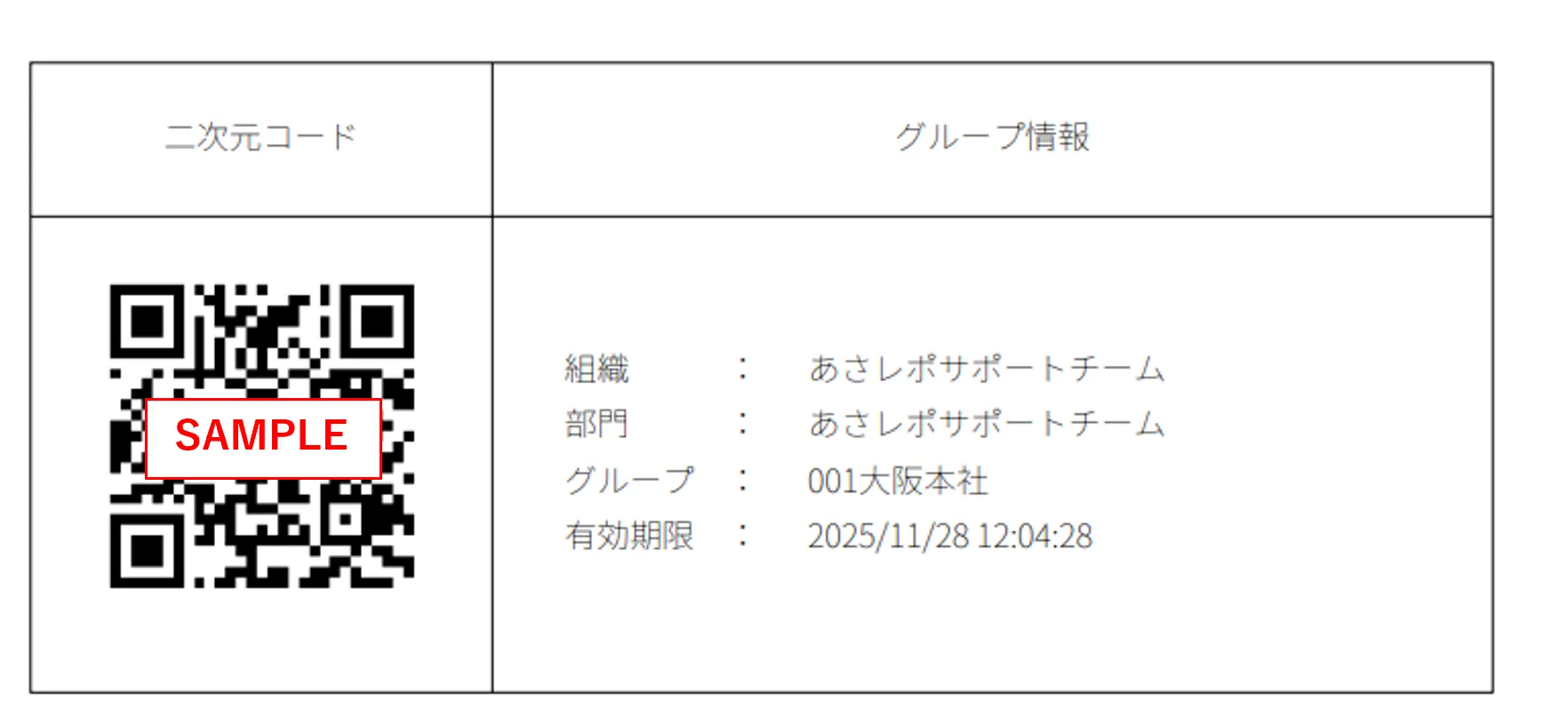 ダウンロードされたPDFに記載された二次元コードとグループ情報(サンプル)