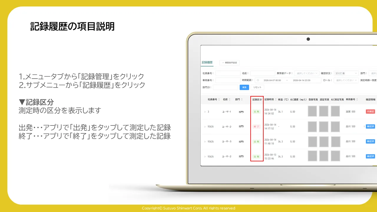 記録履歴一覧表の「記録区分」列に出発・終了のタグが表示され赤枠で囲まれた画面