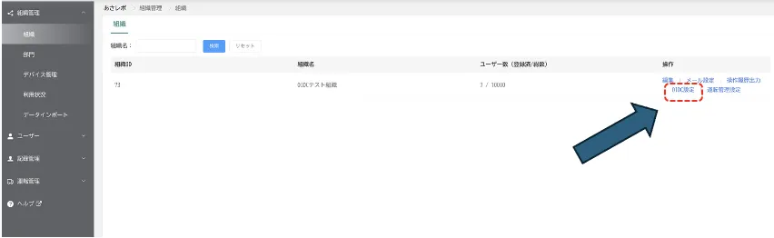 組織一覧画面。OIDC設定のリンクが矢印で示されている