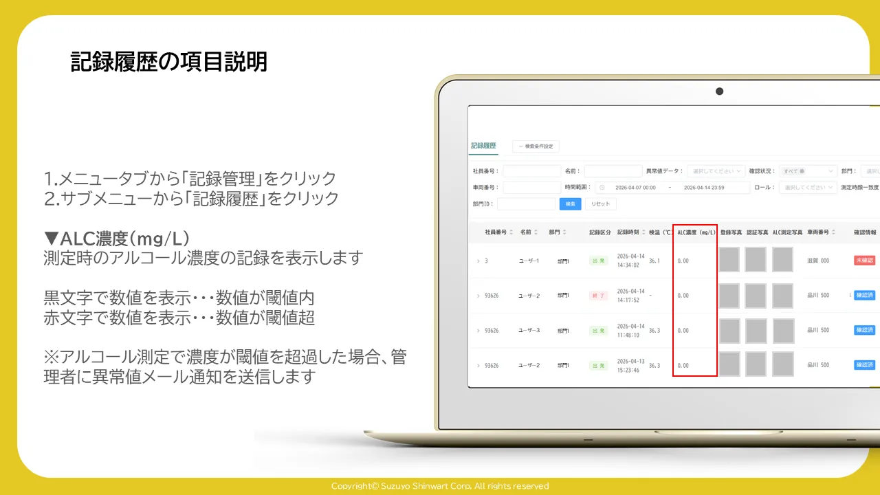 記録履歴一覧表の「ALC濃度(mg/L)」列が赤枠で囲まれた画面