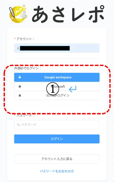 あさレポのログイン画面。外部IDでログインの欄が赤い破線で囲まれ番号①が付いている