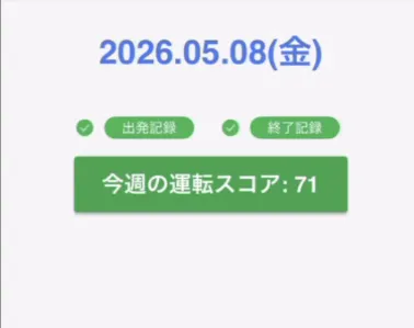 出発・終了記録の完了マークと「今週の運転スコア:71」の表示